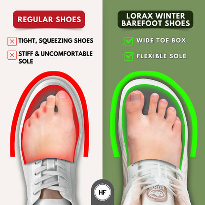 Lorax Winter ¨C Ergonomic & Supportive Winter Barefoot Shoes (Unisex)