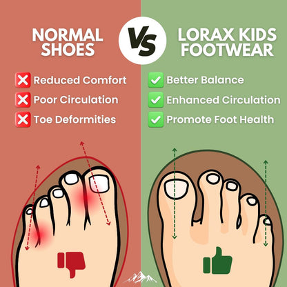 Lorax Kids - Soft and Flexible Barefoot Shoes For Kids