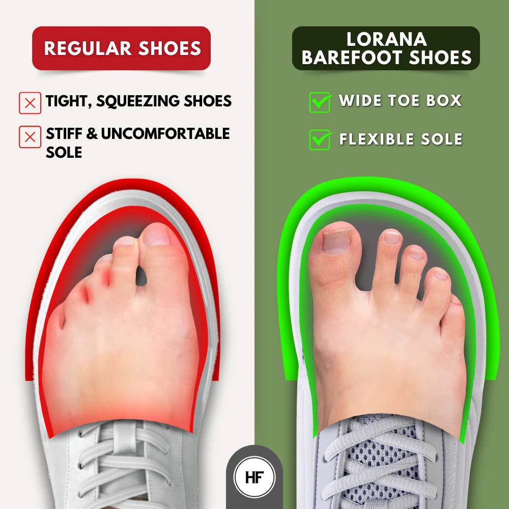 Lorana Sneakers ¨C Ergonomic Barefoot Shoes for Everyday Wear (Unisex)